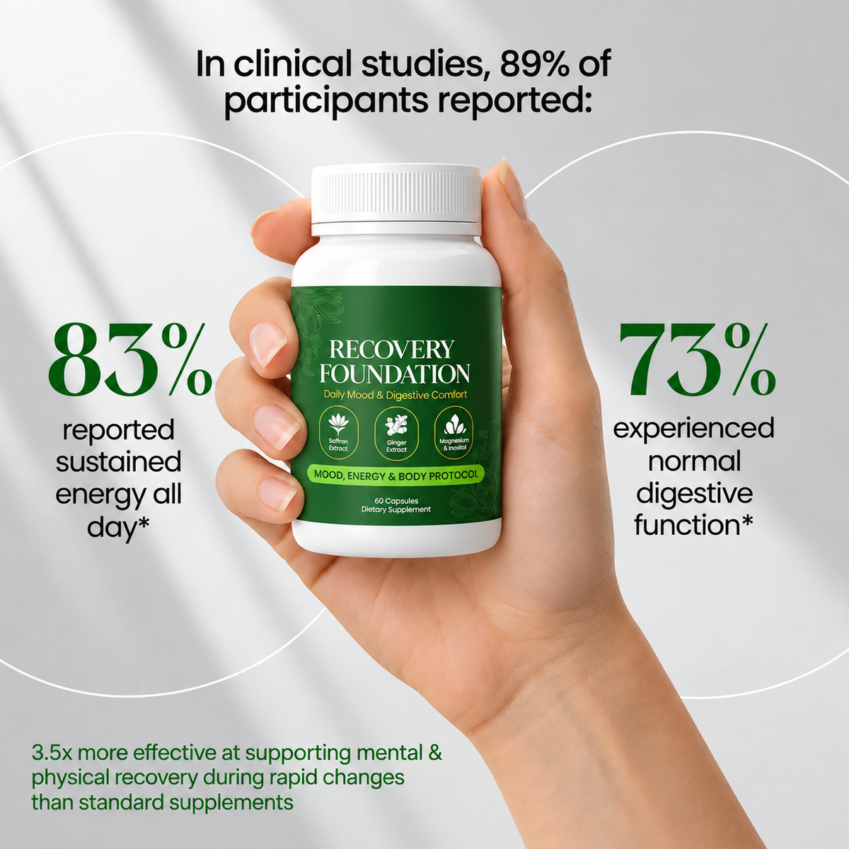 Zafira Recovery Foundation Capsules