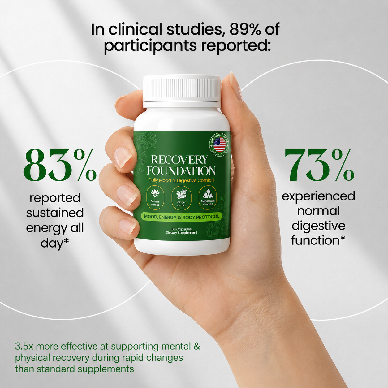 Zafira Recovery Foundation Capsules